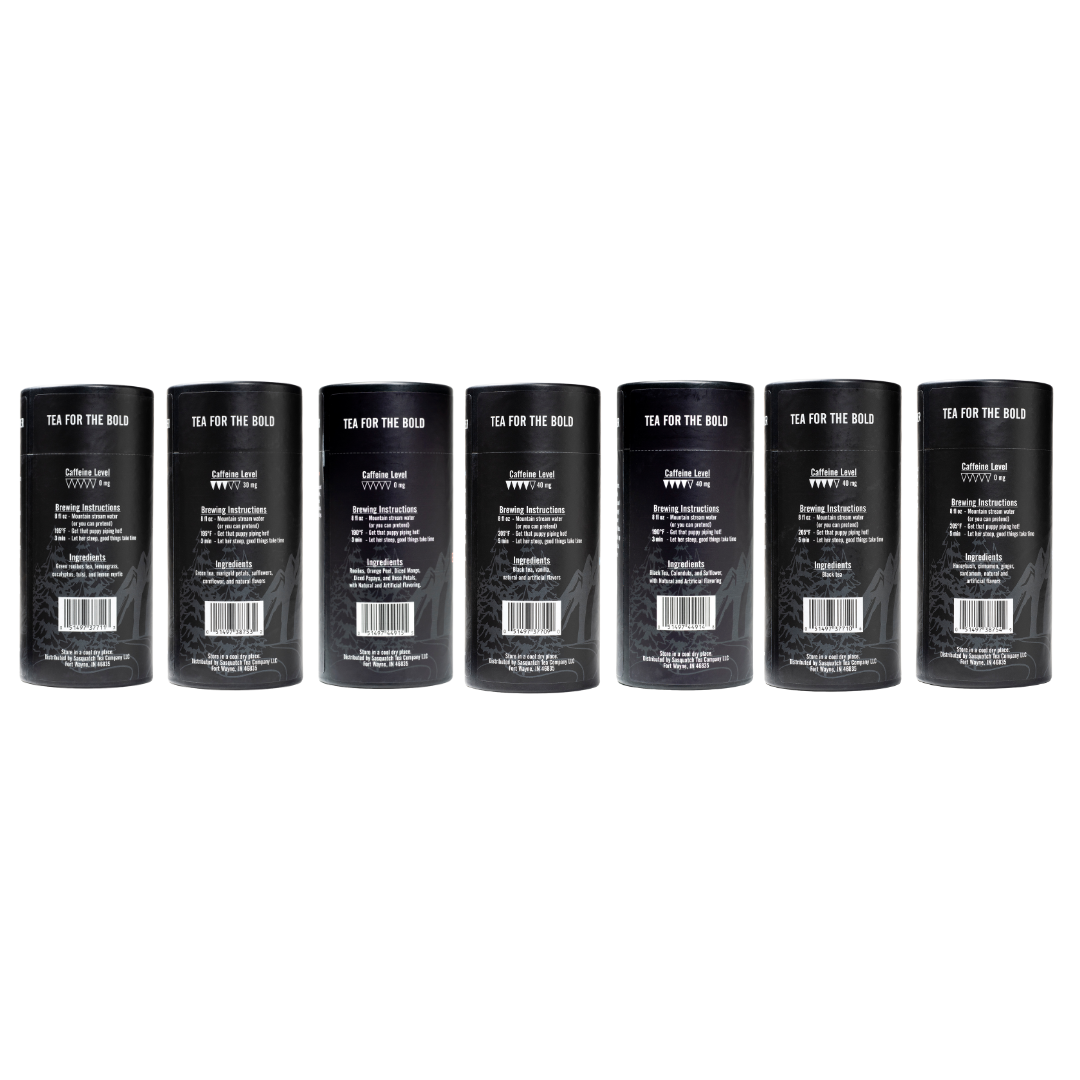 The Tea Beast Bundle
